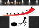 [조직행동론] 동기부여 사례 {구글(Google), 네이버(Naver), Cj , KT 동기부여 사례}.pptx 27페이지