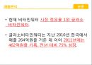 [IMC성공사례] 글라소 비타민워터(Glaceau Vitamin Water).ppt 26페이지