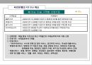 관계마케팅(Relationship Marketing)과 CRM(Customer Relationship Management 고객관계관리).pptx 20페이지