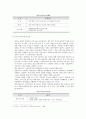 창작스튜디오의 이해 및 국내외 사례분석 {창작스튜디오의 개념 및 배경, 유형과 문제점 및 필요성 & 창작스튜디오 사례분석} 8페이지