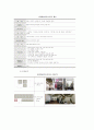 창작스튜디오의 이해 및 국내외 사례분석 {창작스튜디오의 개념 및 배경, 유형과 문제점 및 필요성 & 창작스튜디오 사례분석} 23페이지
