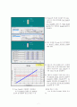 HYSYS(하이시스)를 이용한 공정설계 p.86~104 연습문제 {단위조작, Heat Exchanger(열교환기)  단일 단 분리 장치} 7페이지