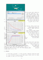 HYSYS(하이시스)를 이용한 공정설계 p.86~104 연습문제 {단위조작, Heat Exchanger(열교환기)  단일 단 분리 장치} 10페이지