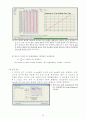 HYSYS(하이시스)를 이용한 공정설계 p.151~ 연습문제 레포트 - 4. 단위조작 6.2 탑의 정확한 설계(Rigorous solution of Columns)
 10페이지