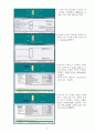 HYSYS(하이시스)를 이용한 공정설계 p.151~ 연습문제 레포트 - 4. 단위조작 6.2 탑의 정확한 설계(Rigorous solution of Columns)
 11페이지