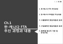 [한캐나다 FTA] 한-캐나다 FTA체결내용과 주요산업에 미치는 영향.ppt
 3페이지
