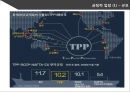 [한캐나다 FTA] 한-캐나다 FTA체결내용과 주요산업에 미치는 영향.ppt
 25페이지