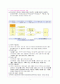 방통대 보건교육  B형 PRECEDE-PROCEED 모형을 적용하여 생애전환기대상인구(40대이상)의  건강검진에 대한 보건교육 5페이지