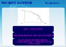 헥셔-올린의 요소부존이론 12페이지