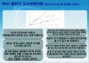 헥셔-올린의 요소부존이론 23페이지