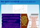 헥셔-올린의 요소부존이론 24페이지