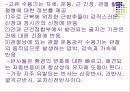 치료적 마사지에 관해서... 12페이지