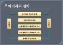 무역의 유형과 무역관계법규.ppt 7페이지