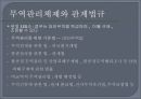 무역의 유형과 무역관계법규.ppt 9페이지
