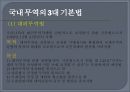 무역의 유형과 무역관계법규.ppt 12페이지