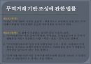 무역의 유형과 무역관계법규.ppt 14페이지