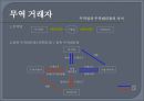 무역의 유형과 무역관계법규.ppt 17페이지