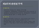 무역의 유형과 무역관계법규.ppt 21페이지