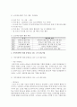 [노인복지론] 노인재능사업에 대하여 구체적 사업내용과 본인의 지역사회에서 현재 운영되고 있는 노인 재능사업에 대하여 구체적으로 논하세요 (노인재능) 3페이지