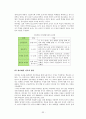 유아발달의 이론들의 이해와 고찰 - 정신분석이론(프로이트,에릭슨), 학습이론(파블로프,왓슨,스키너,반두라), 동물행동학적 이론(로렌츠,보울비), 인지발달이론(피아제,비고츠키), 정보처리이론 33페이지