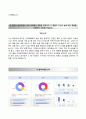 [IBK기업은행 (IBK企業銀行) 자기소개서 우수예문] IBK기업은행 (상반기 준정규직 신입행원) 자소서 ∴면접기출문제 [IBK기업은행자기소개서☜☞IBK기업은행자소서] (약술형&서술형 지원동기,은행업무) 합격 레포트 4페이지