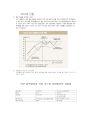 Elements of Chemical Reaction Engineering 5장 연습문제 2페이지