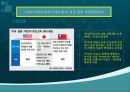 기업소득환류세제, 쟁점과 평가에 대한 고찰 ”최경환노믹스”- Great Rotation을 노리는 증시부양책의 실제와 단면.pptx 7페이지