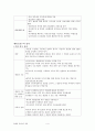 간호학과 ebs독학사 간호연구방법론 4페이지