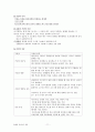 간호학과 ebs독학사 간호연구방법론 11페이지