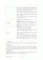 간호학과 ebs독학사 간호연구방법론 15페이지