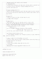 CPTED (Crime Prevention Through Environmental Design) 환경설계를 통한 범죄 예방, CPTED의 5가지 원칙 4페이지