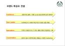 더 바디샵(The Body Shop) 마케팅 전략.pptx 7페이지