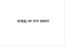 더 바디샵(The Body Shop) 마케팅 전략.pptx 8페이지