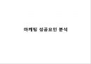 더 바디샵(The Body Shop) 마케팅 전략.pptx 12페이지