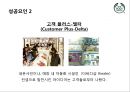 더 바디샵(The Body Shop) 마케팅 전략.pptx 14페이지