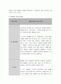 예비보육교사로서 변화하는 보육환경에 어떤 보육교사가 되고 싶은지를 자기효능감을 바탕으로 긍정적으로 기술. 3페이지