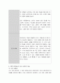 예비보육교사로서 변화하는 보육환경에 어떤 보육교사가 되고 싶은지를 자기효능감을 바탕으로 긍정적으로 기술. 4페이지