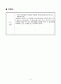 「성공창업전략」 융합 아이템 제안서 - 전자 튀김 후라이팬  4페이지