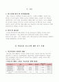 학업중단 청소년의 실태와 문제점 분석 연구제안서 [사회조사방법론] 2페이지