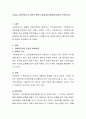 오늘날 사회복지사의 전문성 확보의 필요성과 방법에 대하여 논의. 2페이지