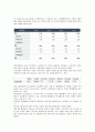주식투자자가 격는 상장폐지(上場廢止) 3페이지