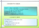 제9장 국제기업의 마케팅.ppt
 6페이지