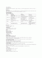 빅데이터, 스마트TV, 휴대폰 11페이지