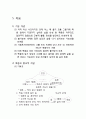 종교의 이해 (종교의 개념, 종교의 역할, 유대교, 기독교, 이슬람교, 불교, 유교, 신의 존재, 죽음) 16페이지
