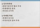 칭다오(청도/靑島) 국제 맥주 축제 - 칭다오 맥주 축제의 역사와 현황, 문제점, 개선방안.pptx 14페이지