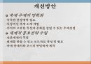 칭다오(청도/靑島) 국제 맥주 축제 - 칭다오 맥주 축제의 역사와 현황, 문제점, 개선방안.pptx 15페이지