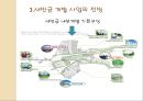 새만금 개발開發의 전망 7페이지