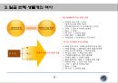 [경영학 연구] 기술의 충격 (의문을 품다, 기원, 명령들, 선택 , 방향 ) _ 케빈 켈리 저.pptx 11페이지
