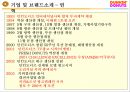 던킨도너츠 Dunkin` Donuts {기업 및 브랜드소개, 마케팅전략, 경쟁사 비교분석, 성공 및 차별화 요인, SWOT & 개선점}.pptx 10페이지