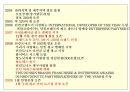 던킨도너츠 Dunkin` Donuts {기업 및 브랜드소개, 마케팅전략, 경쟁사 비교분석, 성공 및 차별화 요인, SWOT & 개선점}.pptx 11페이지